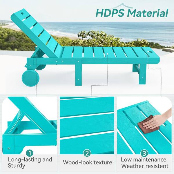 LUE BONA Heli Recycled Aruba Blue Patio Lounge Chair Plastic