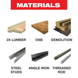 6-1/2in. x 32-Tooth Carbide Circular Saw Blade for Wood and Metal