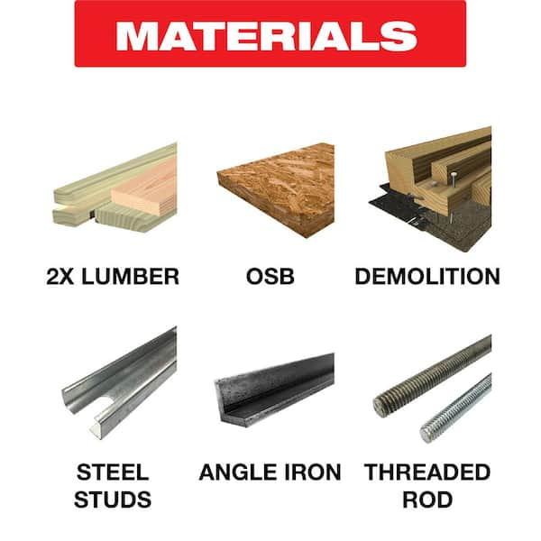 6-1/2in. x 32-Tooth Carbide Circular Saw Blade for Wood and Metal