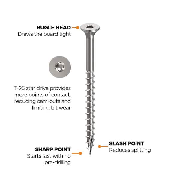 CAMO 2-1/2 in. #10 305 Stainless Steel Premium Star Drive Bugle-Head Deck Screws (1750-Count)