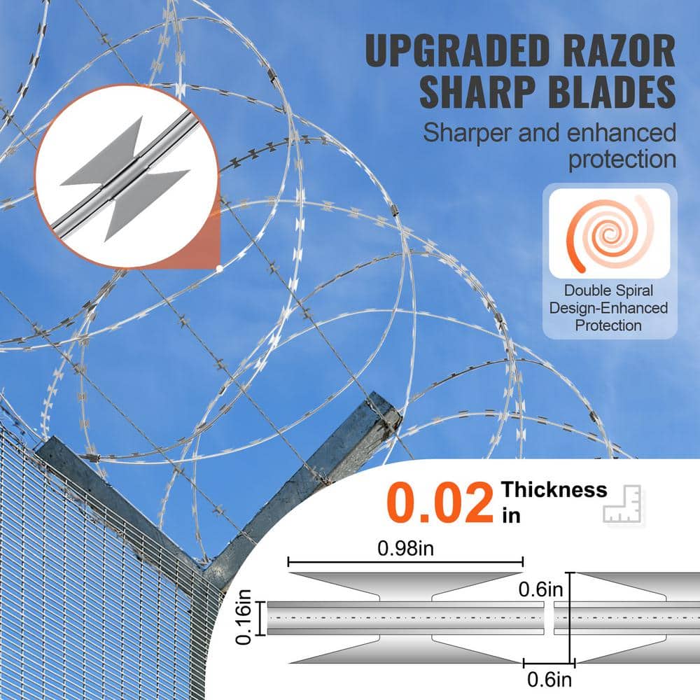 Galvanized Double Spiral Razor Wire Fence Set, 98 ft Coverage