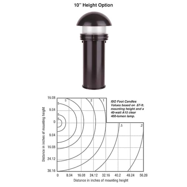 gu10 lamp holder with plug