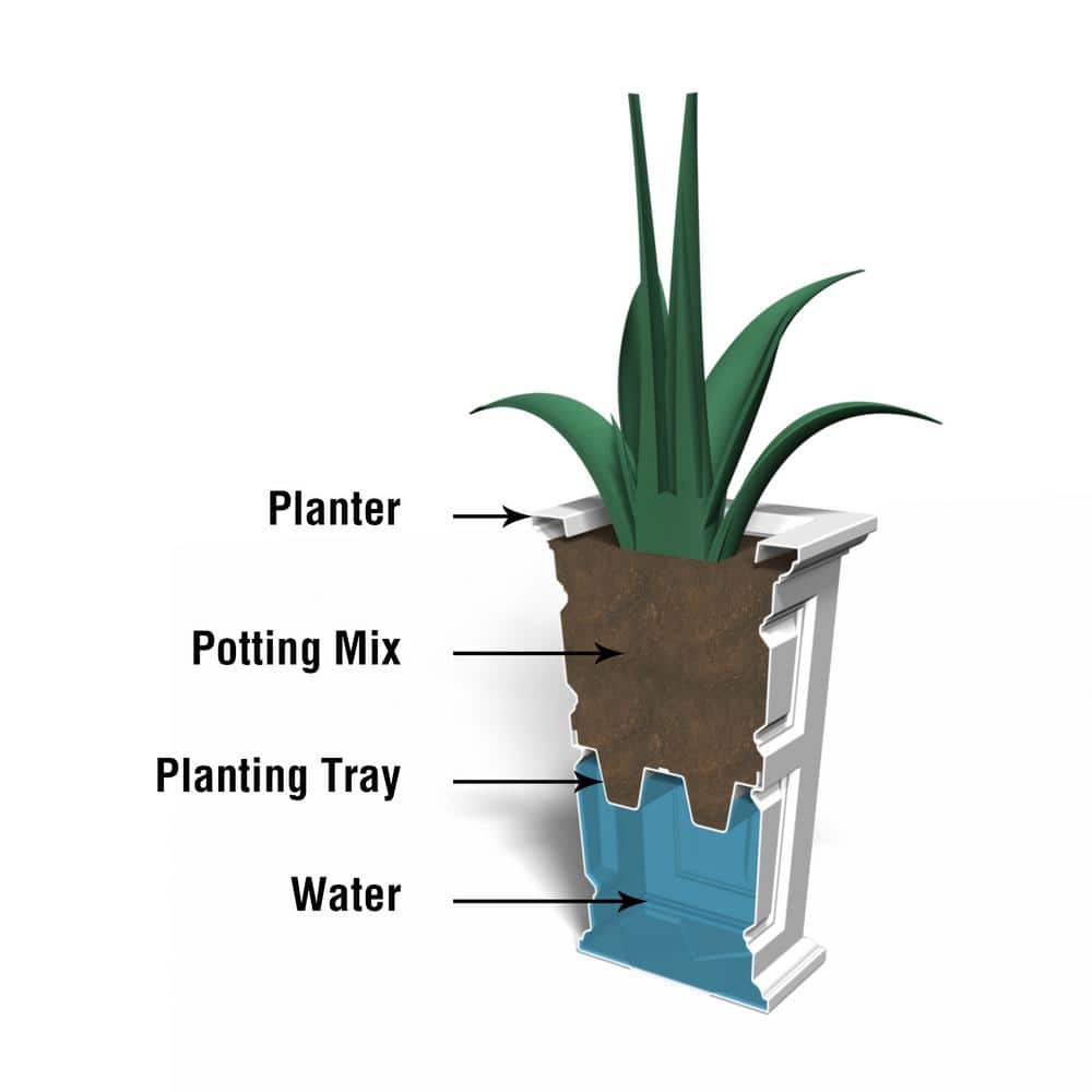 Wyndham 24-Inch Tall White Resin Planter Box (2-Pack)