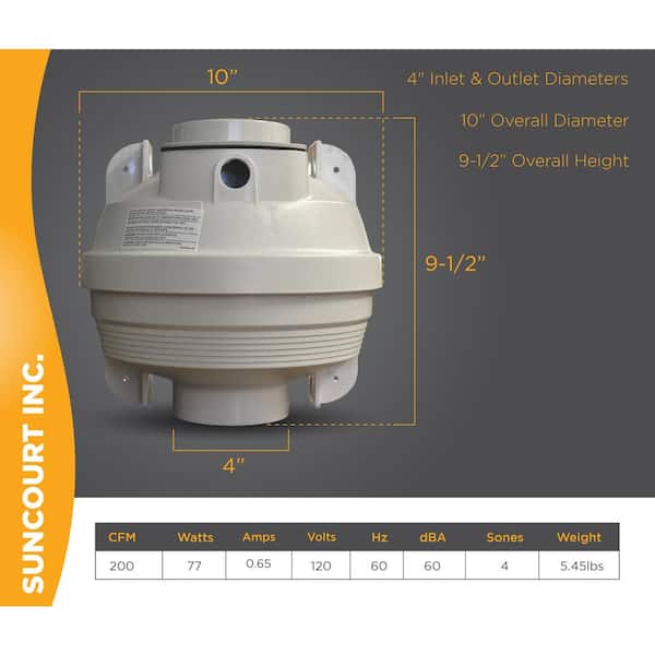  Suncourt DRM04 Dryer Vent Booster Fan with Automatic Sensor,  DEDPV Patented Centrasense® Technology, Designed for Compliance, Multiple  Mounting Options : Appliances