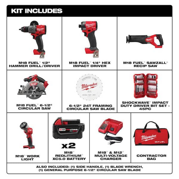 M18 FUEL 18V Lithium-Ion Cordless Combo Kit (5-Tool) w/ 2 Batteries, Charger & Circular Blade, Bit Set & SAWZALL Blades