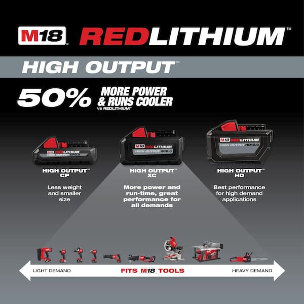 Pack De 2 Batteries 8.0Ah/18V Pour Outils Milwaukee M18 - Remplacement 48-11-1850, 48-11-1820, Avec écran