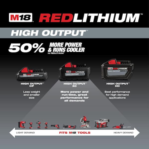 Milwaukee M18 18-Volt Lithium-Ion HIGH OUTPUT XC 8.0Ah (2-Pack) and 6.0Ah  Batteries (2-Pack) 48-11-1880-48-11-1880-48-11-1862 - The Home Depot