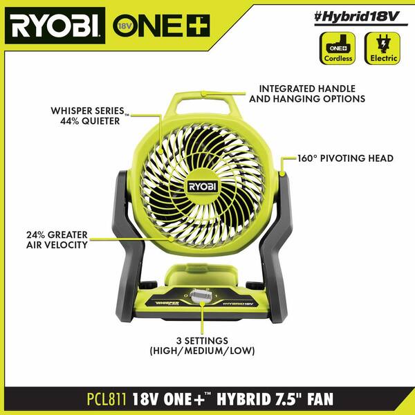 Ryobi ONE+ 18V Cordless Hybrid Whisper Series 7-1/2 in. Fan Kit with 2.0 Ah Battery and Charger