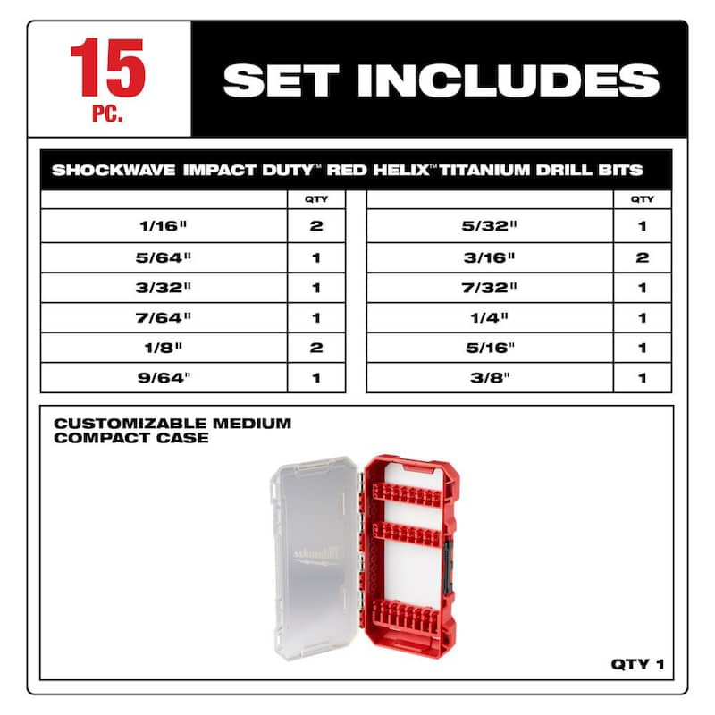 M18 18V Lithium-Ion Brushless Cordless Compact Drill/Impact Combo Kit with SHOCKWAVE Titanium Drill Bit Set