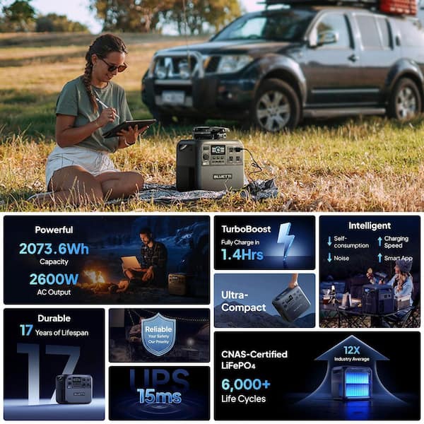 2600W Continuous/3900W Peak Output 2073Wh Portable Power Station, Push Button Start Battery Generator for Emergency Use