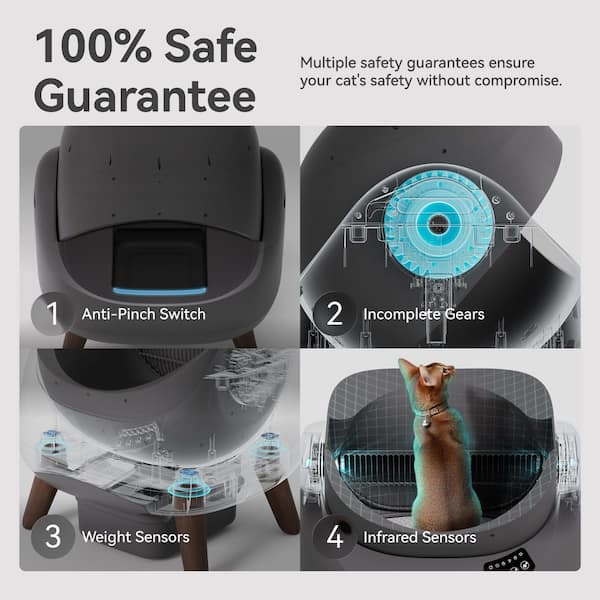 best self cleaning litter box multiple cats WhimzyPet Automatic Self-Cleaning Cat Litter Box