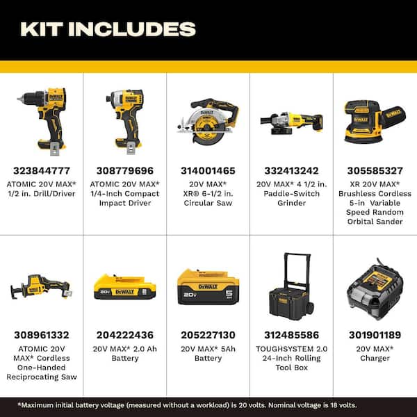 20V Lithium-Ion Cordless 6-Tool Combo Kit with 5.0 Ah and 2.0 Ah Batteries, Charger and Tough System 2.0 Rolling Toolbox