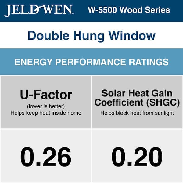 35.375 in. x 72 in. W-5500 Double Hung Wood Clad Window