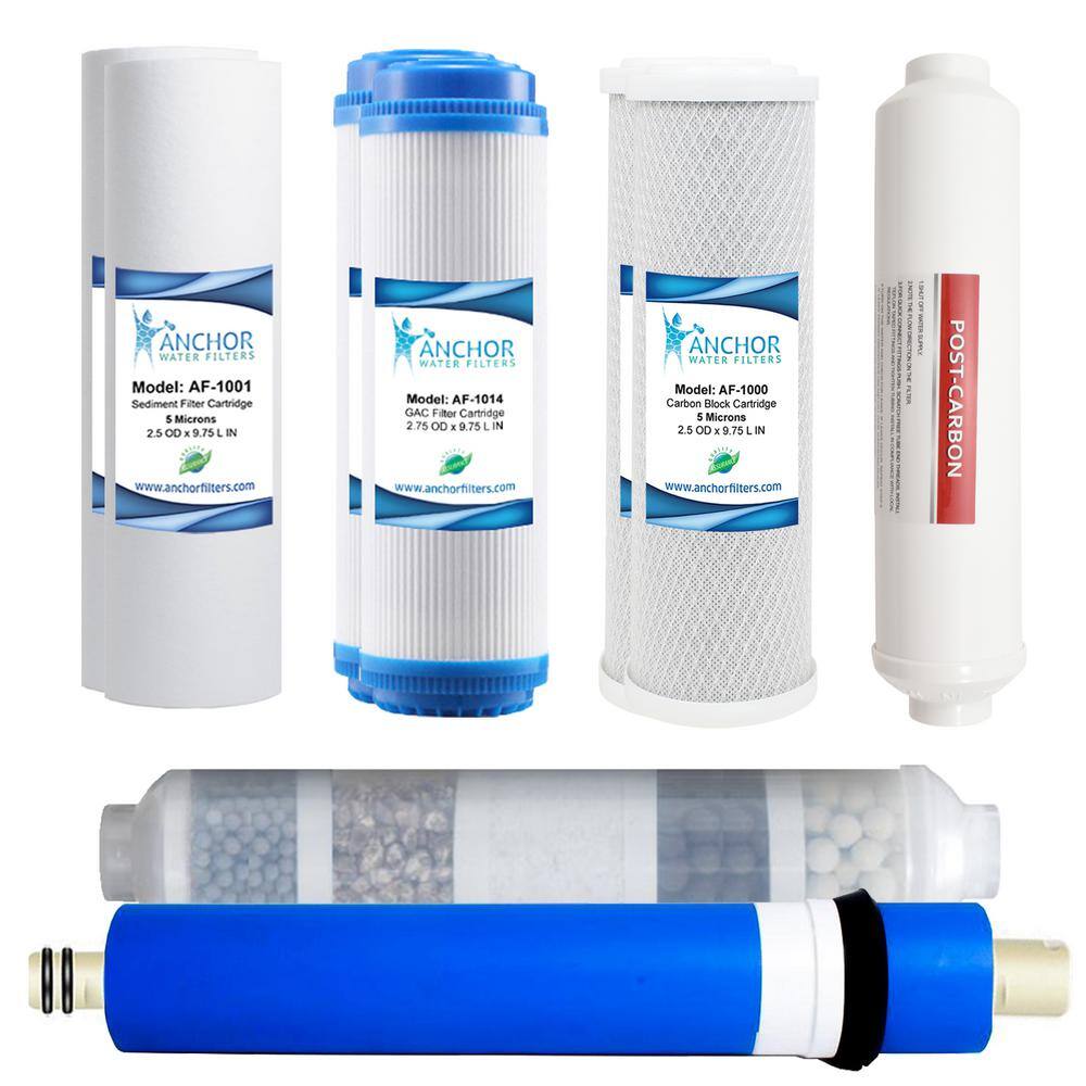 ANCHOR WATER FILTERS 1-Year Replacement Water Filter Cartridge Set for ...