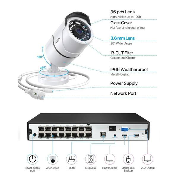 防犯カメラ Japan security system NVR PF-RW1016 ZOSI 16-Channel 4K POE Security Cameras System with 4TB Hard Drive