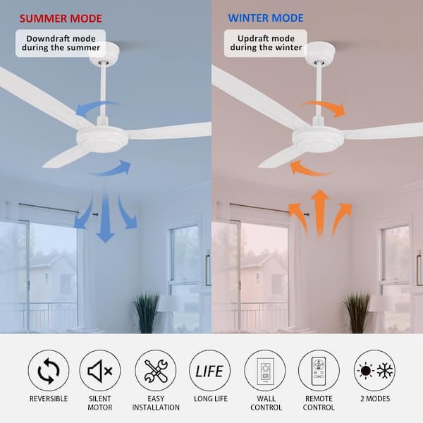 Kade II 56 in. Industrial-Style DC Motor White Downrod Ceiling Fan without light, with Remote Control and Wall Control
