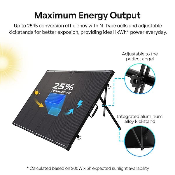 Renogy 200-Watt 12-Volt N-Type Monocrystalline Foldable Solar