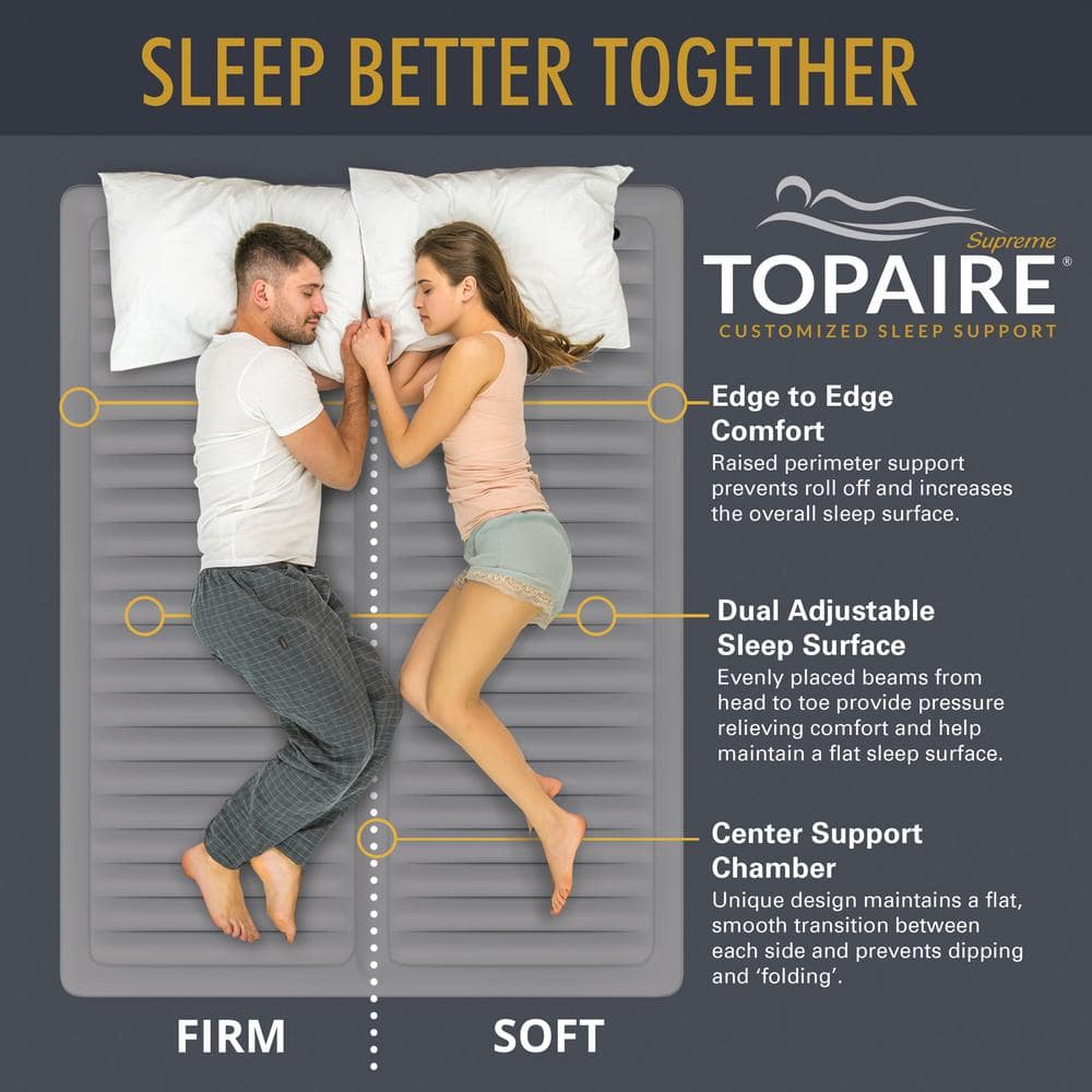 King Size Gray Dual Adjustable Inflatable Mattress Topper
