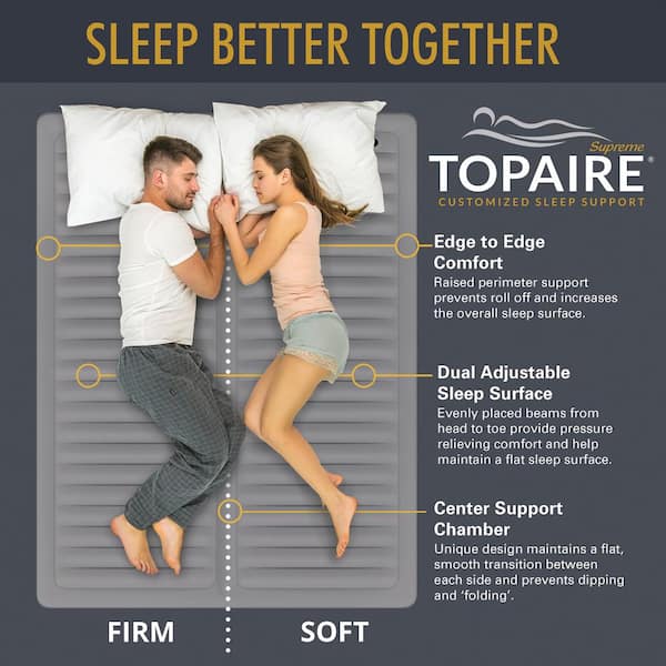 Top Aire Supreme Inflatable 4 in. Mattress Topper Air Filled Topper with Dual Adjustable Firmness Queen