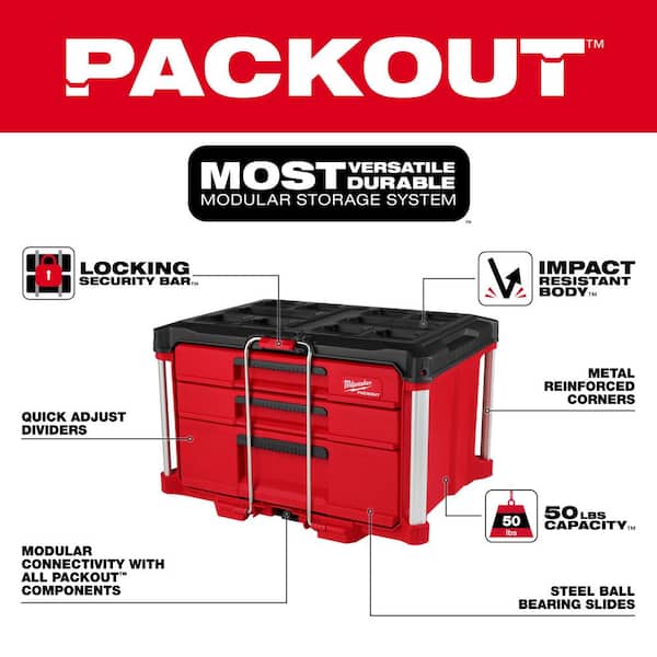 Milwaukee - PACKOUT 22 in. Modular 3-Drawer Multi Drawer Tool Box with Metal Reinforced Corners and 50 lbs. Capacity