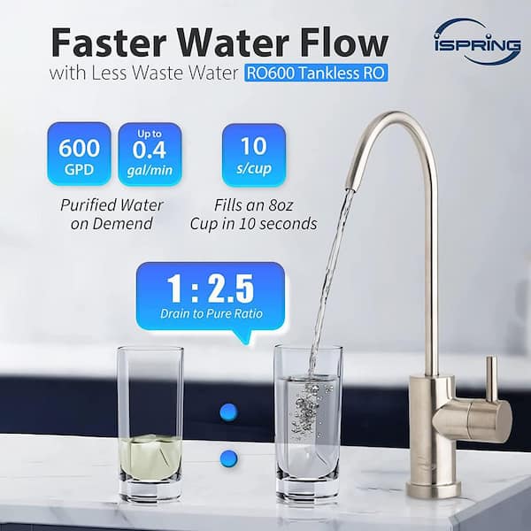  Waterdrop G3 Reverse Osmosis System, 8 Stage Tankless Reverse  Osmosis Water Filter, NSF/ANSI 42 & 58 & 372 Certified, Under Sink RO  System, 2:1 Pure to Drain, Smart LED Faucet 