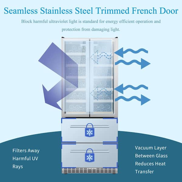 LANBO 32 in. Dual Zone 168-Wine Bottles and 300-Cans Double French