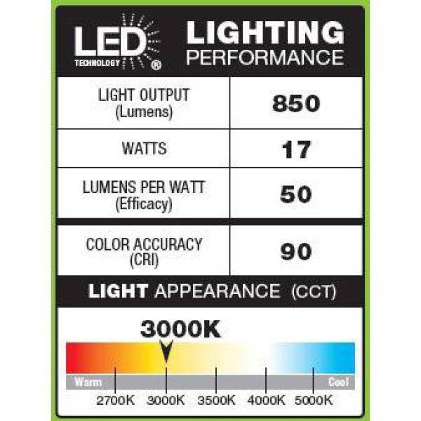 home depot led under cabinet lighting direct wire