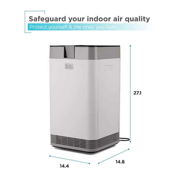 4-Stage Electrostatic Precipitator Air Purifier