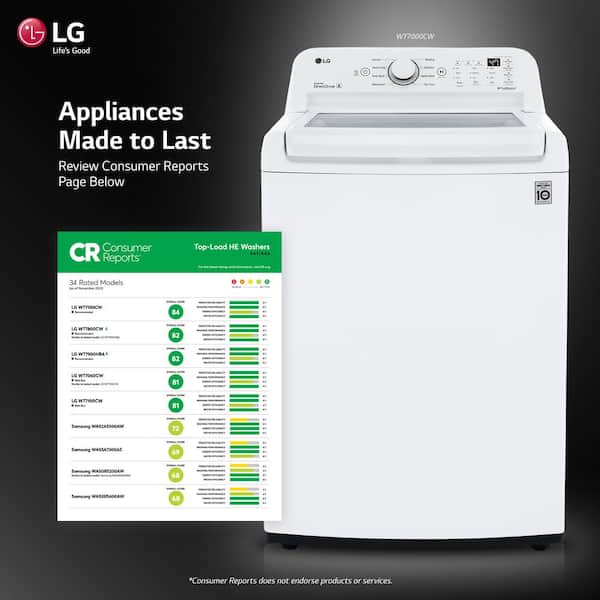 LG 4.5 Cu. Ft. Top Load Washer in White with Impeller, NeveRust