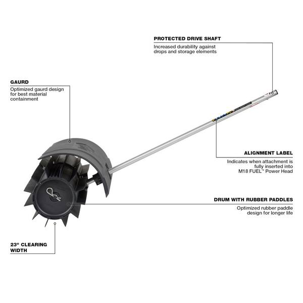 48BTCK-48Volt-Trimmer--Blower-Combo-Kit-with-Battery--Charger