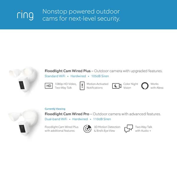 Ring Floodlight Cam - Hardwired Outdoor Smart Security Camera with Two LED  Floodlights - Black in the Security Cameras department at
