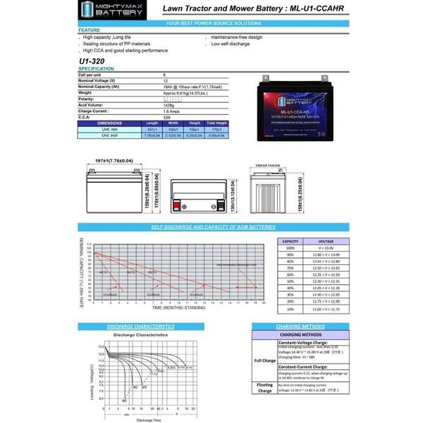 ！akiページ！ ファーバーカステル ペンシル（0．7mm） クラシックコレクション