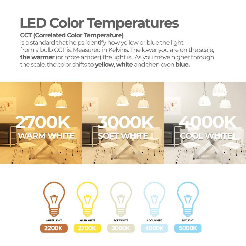 120 Watt Equivalent White Dimmable LED Flood Light Bulb 2-Pack
