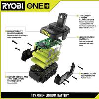 ONE+ 18V Lithium-Ion Starter Kit with 2.0 Ah Battery, 4.0 Ah Battery, and Charger