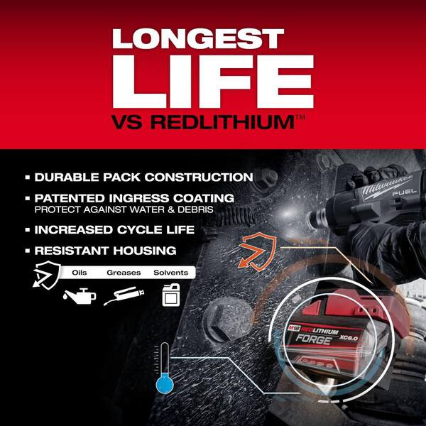 Milwaukee - M18 18V Lithium-Ion REDLITHIUM FORGE 6.0 Ah Battery Pack (2-Pack)