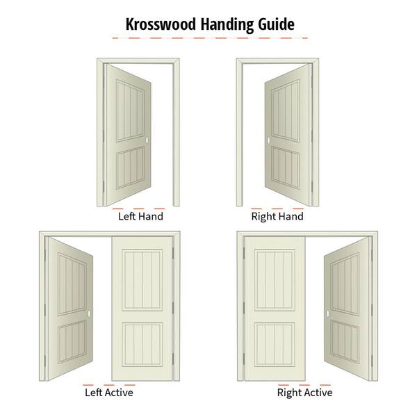 Creative Entryways 36-in x 80-in Wood 2/3 Lite Left-Hand Inswing Unfinished  Prehung Single Front Door Solid Hardwood Core in the Front Doors department  at