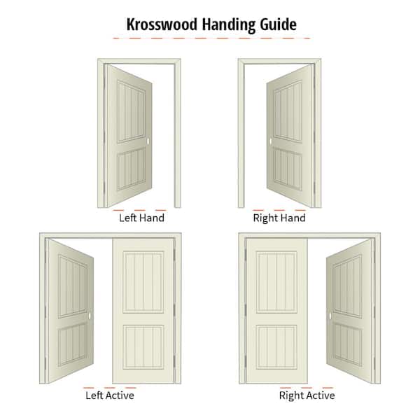 What Is Standard Size For French Doors In Feet – Octopus Doors & Skirting