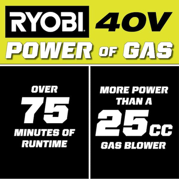 40V 120 MPH 550 CFM Cordless Battery Leaf Blower (Tool Only)