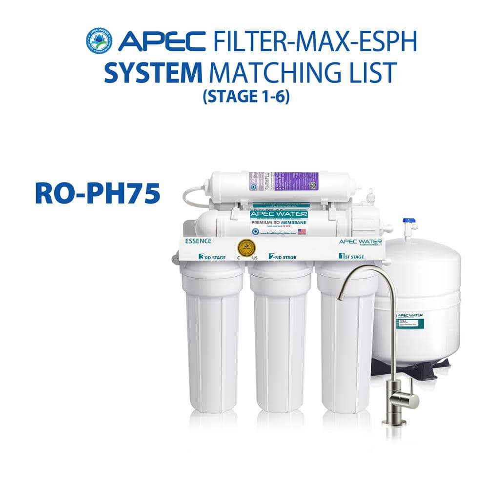 APEC 75 GPD Complete Replacement Filter Set for Essence Series RO Systems