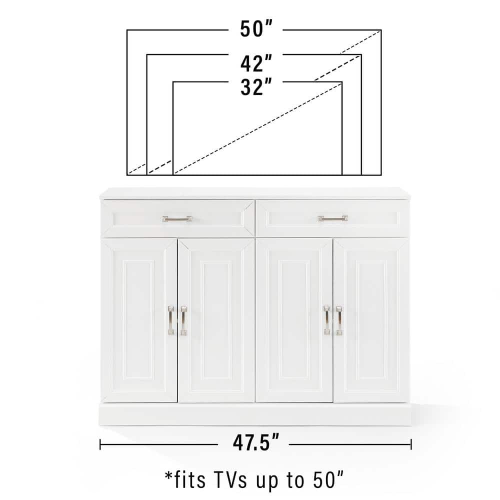 Stanton 53" White MDF and Birch Veneer Sideboard