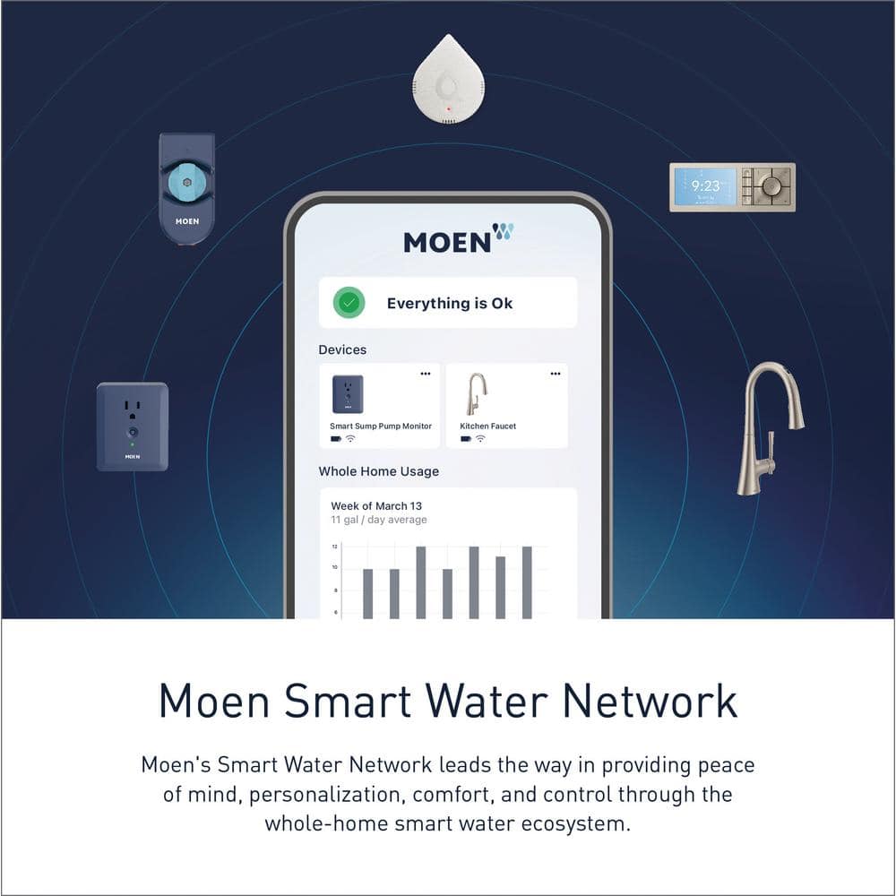 Moen Smart Shower 2-Outlet Digital Thermostatic Valve with 1/2" Connections