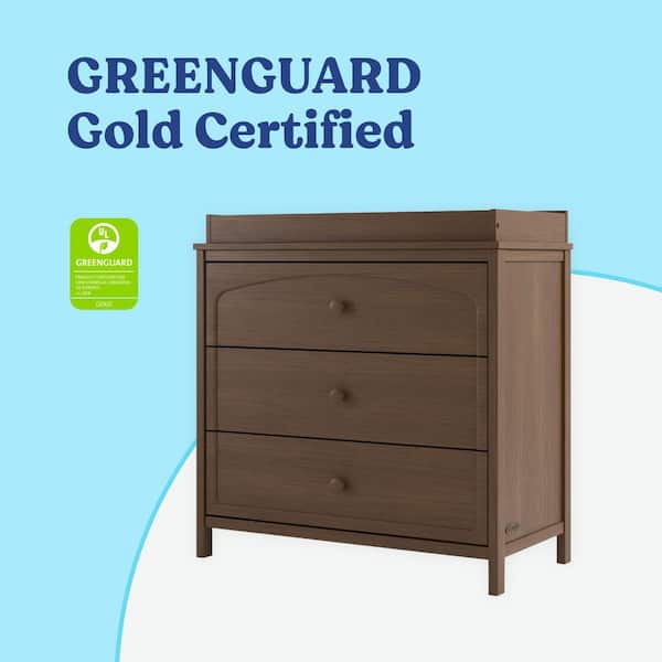 greenguard gold certified dresser changing table Perry 6 Drawer Dresser with Interlocking Drawers Bianca White (130)