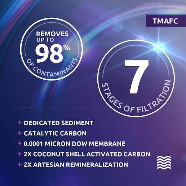 Home Master Artesian Full Contact Undersink Reverse Osmosis Water Filtration System Tmafc The Home Depot Home Master Artesian Full Contact Undersink Reverse Osmosis Water Filtration System Tmafc The Home Depot