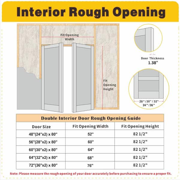 Interior Door Rough Opening Guide