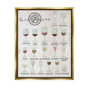 Wine - Wall Art - Wall Decor - The Home Depot