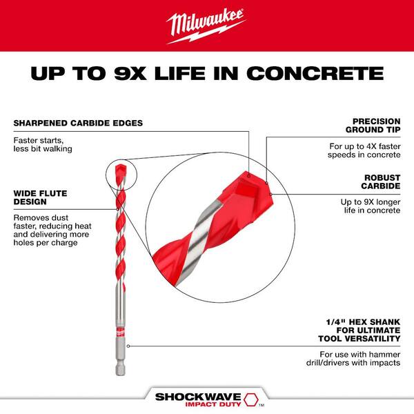 thumbnail image 2 of Milwaukee SHOCKWAVE 5-Piece Carbide Hammer Drill Bit Set – Hex Shank, 48-20-9051, Concrete 2 of 5
