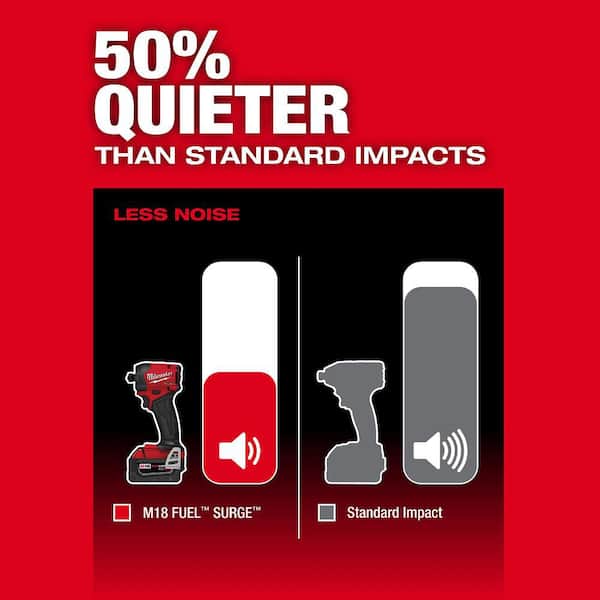 Milwaukee M18 FUEL SURGE 18V Lith-Ion Brushless Cordless 1/4 in