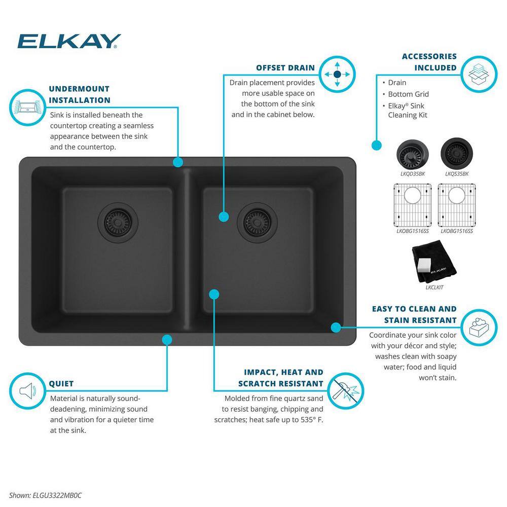 Elkay Quartz Classic 33" x 18-1/2" x 9-1/2", Equal Double Bowl Undermount Sink Kit, Matte Black