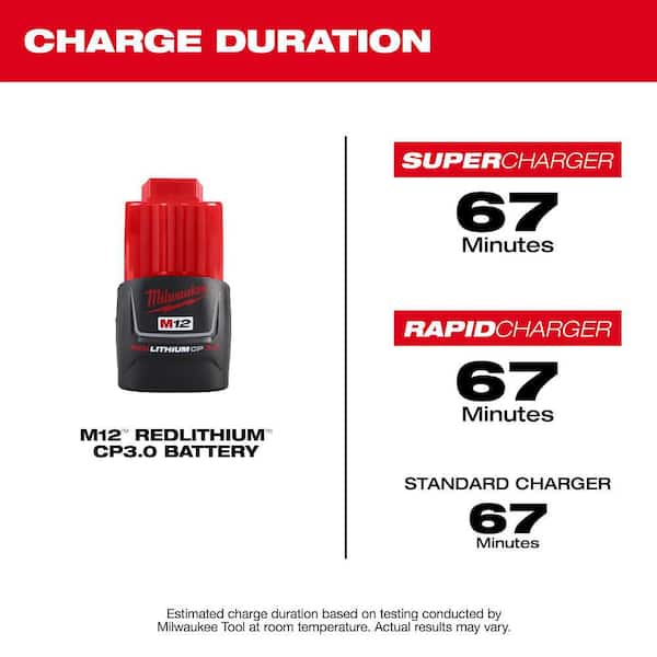 Milwaukee - M12 12-Volt Lithium-Ion Compact Battery Pack 3.0Ah (2-Pack)