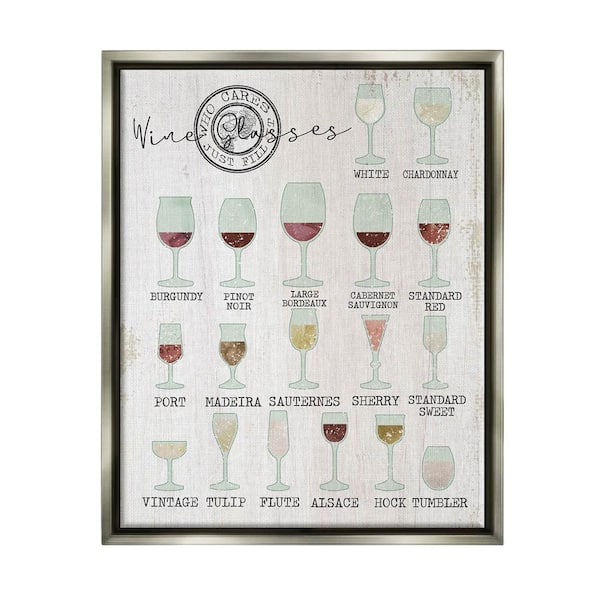 The Stupell Home Decor Collection Wine Glasses Chart Infographic Kitchen Home Design by Daphne Polselli Floater Frame Food Wall Art Print 21 in. x 17 in.